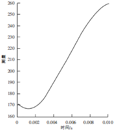 15401895687584.png 圖片.png