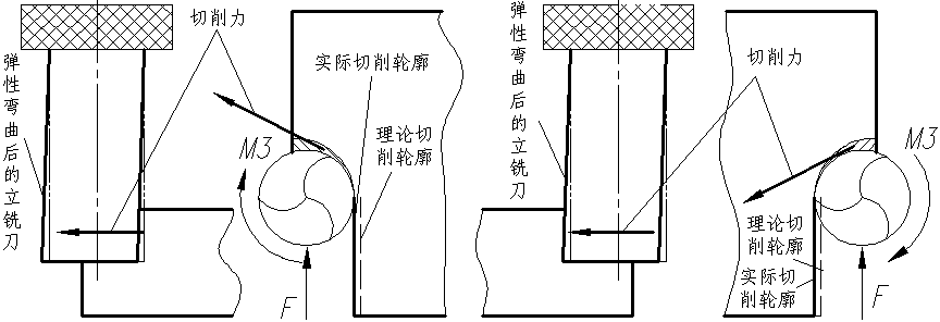 15402831559646.png 15402831559646.png